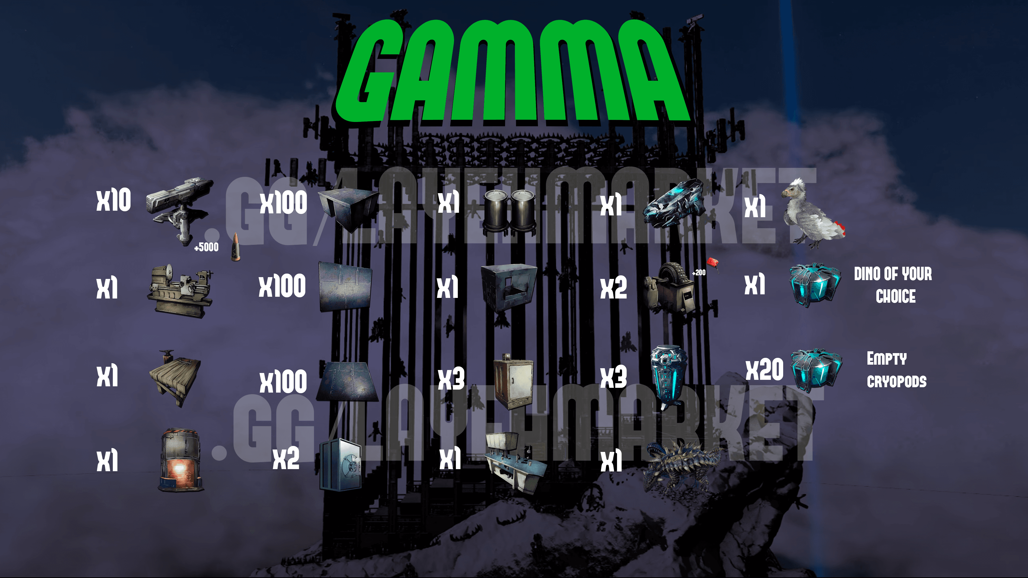 Gamma Base Kit