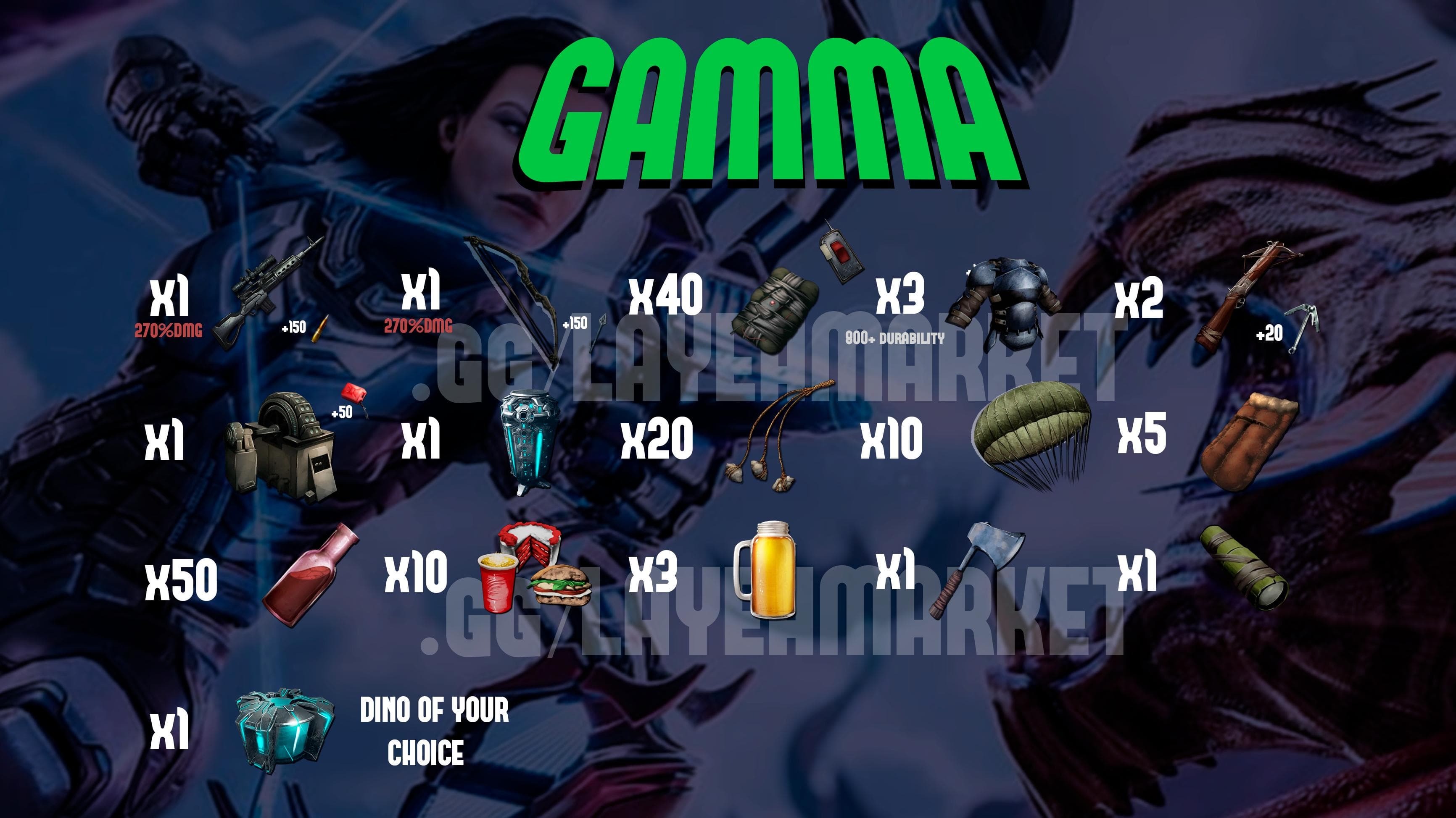 Gamma PVP Kit